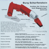 Burg-Scharfenstein_P6300168-(27)
