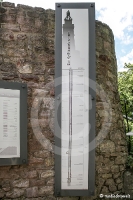 Museen und Ausstellungen