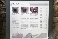 Museen und Ausstellungen